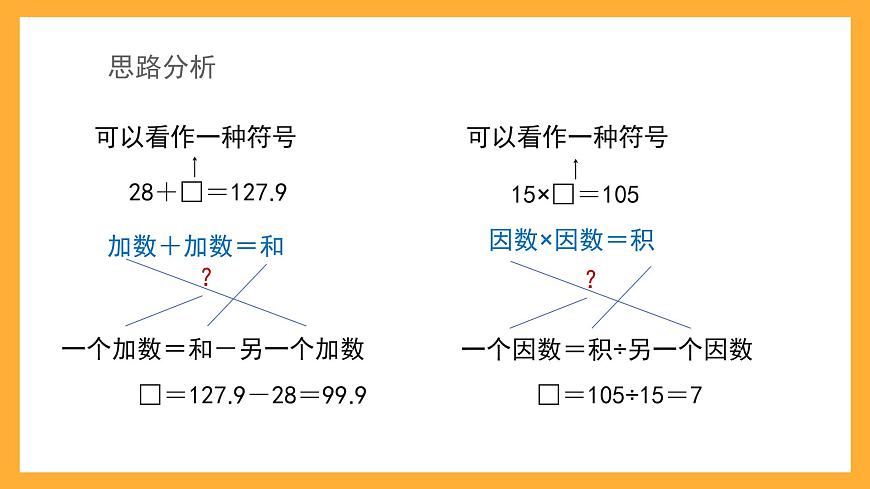 滬教版數(shù)學(xué)五上 1.1《符號(hào)表示數(shù)》課件第8頁