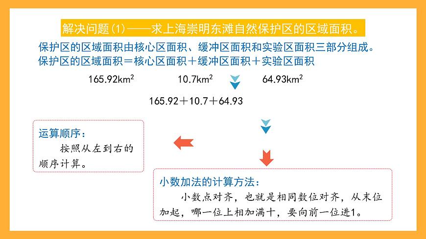 滬教版數(shù)學(xué)五上 1.2.2《小數(shù)的加減法》課件第8頁(yè)