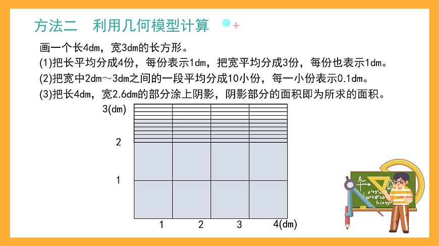 滬教版數(shù)學五上 2.1《小數(shù)乘整數(shù)》課件第5頁