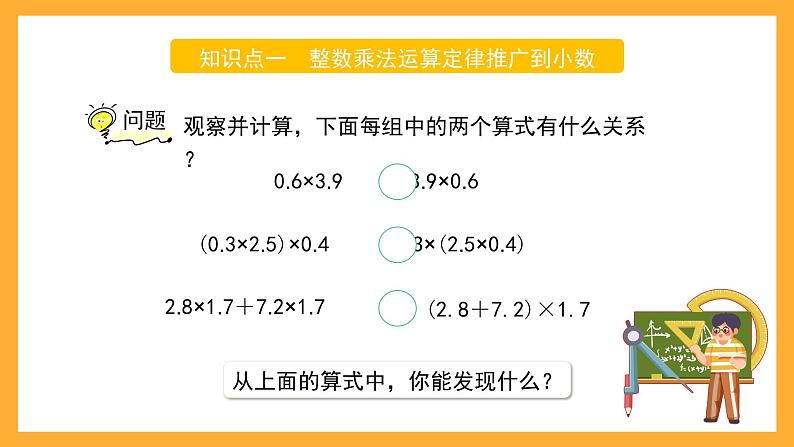 沪教版数学五上 2.4《整数乘法运算定律推广到小数》课件第2页