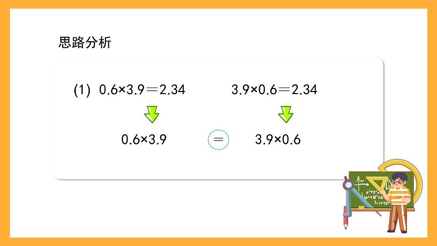滬教版數(shù)學(xué)五上 2.4《整數(shù)乘法運(yùn)算定律推廣到小數(shù)》課件第3頁