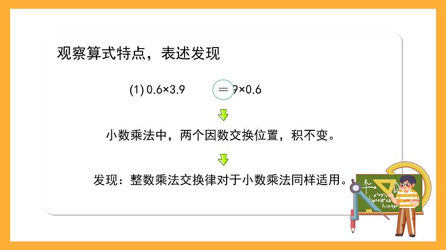 滬教版數(shù)學(xué)五上 2.4《整數(shù)乘法運(yùn)算定律推廣到小數(shù)》課件第6頁