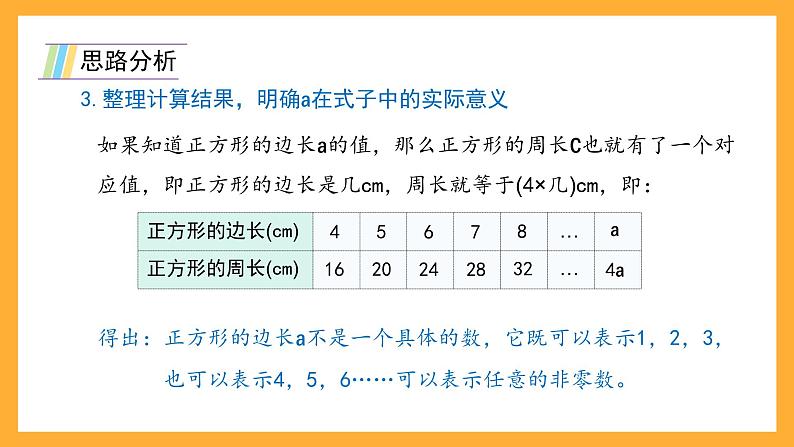 沪教版数学五上 4.1.2《用字母表示数量关系》课件第6页