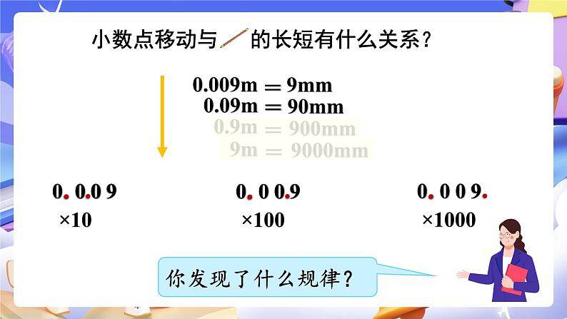 【大单元】人教版数学四下4.5《小数点移动引起小数大小的变化(1)》课件第4页