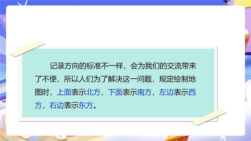 人教版數(shù)學(xué)三下1.2《認(rèn)識平面圖上的東、南、西、北》課件第8頁
