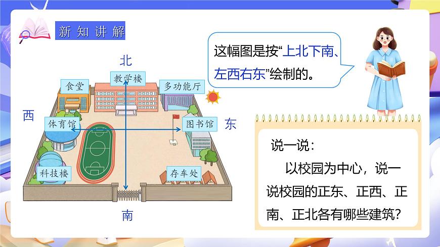 人教版數(shù)學(xué)三下1.3《認(rèn)識(shí)東南、東北、西南、西北》課件第8頁