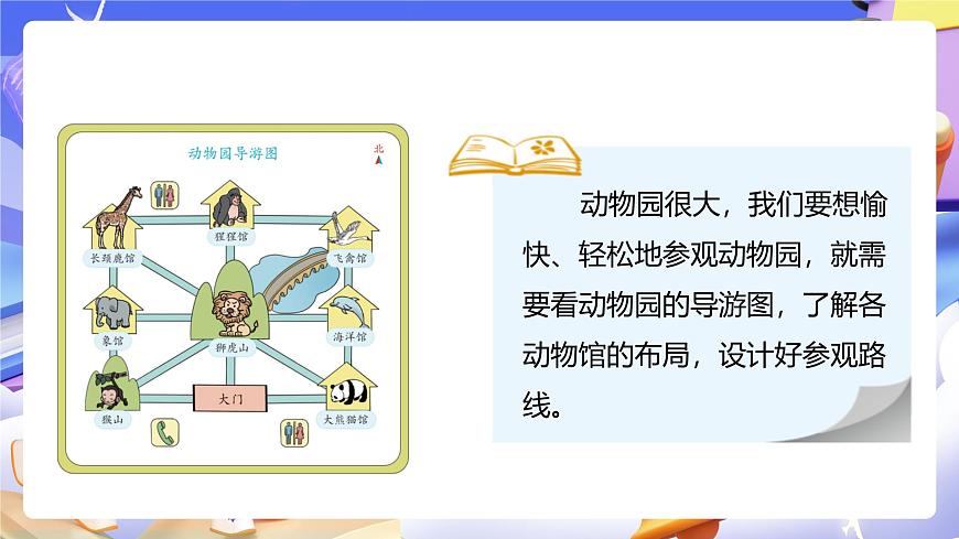 人教版數(shù)學三下1.4《認識簡單的路線圖》課件第6頁