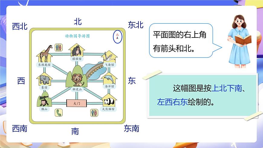人教版數(shù)學三下1.4《認識簡單的路線圖》課件第8頁