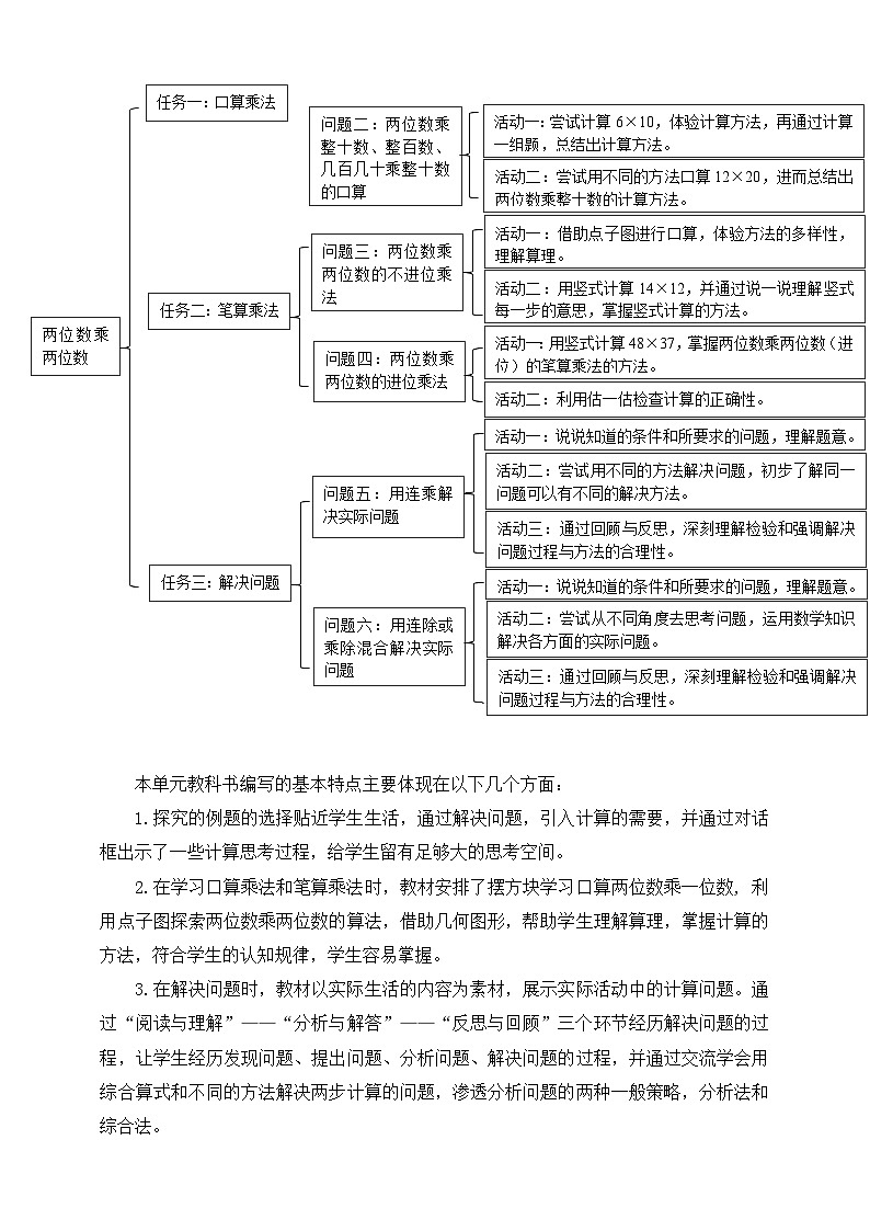 【大单元教案】人教版数学三下4《两位数乘两位数》单元教学设计第3页