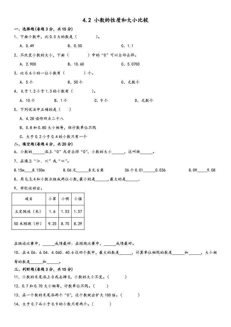 人教版四年级下册数学4.2 小数的性质和大小比较(同步练习)第1页
