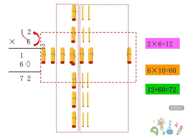 两、三位数乘一位数进位笔算(课件) 三年级上册数学青岛版第5页