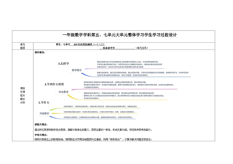 第五、七单元《100以内的加减法(一)(二)》教学设计 一年级数学下册青岛版第2页