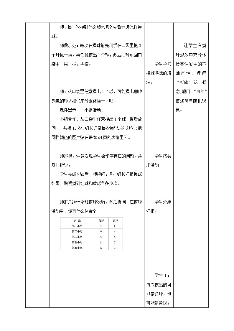 苏教版四上6.1《 可能性及其大小》教学设计第3页