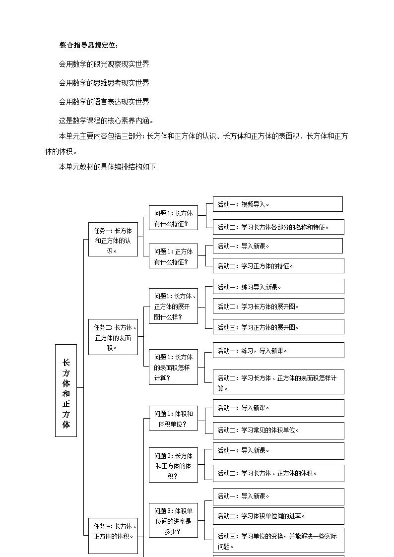 《长方体和正方体》单元整体设计第3页