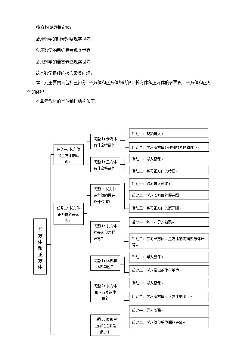 《长方体和正方体》单元整体设计第3页