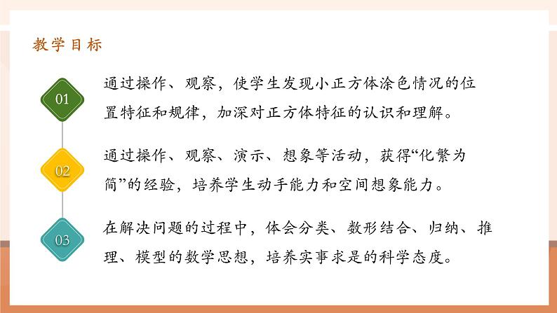 3.10《探索图形》课件第3页