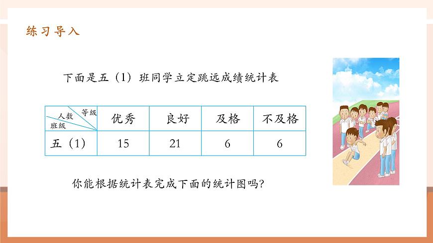 7.1《單式折線統(tǒng)計(jì)圖》課件第4頁(yè)