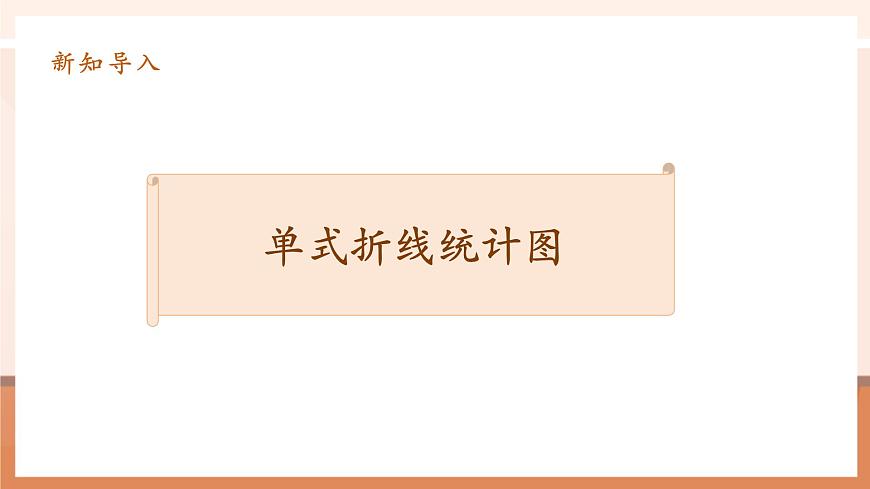 7.1《單式折線統(tǒng)計(jì)圖》課件第7頁(yè)