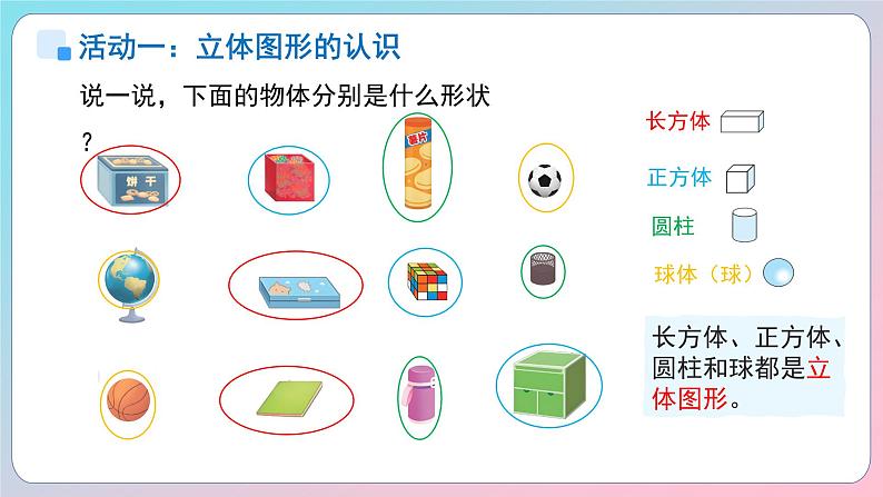 第三单元《图形的初步认识(一)》复习课件第4页