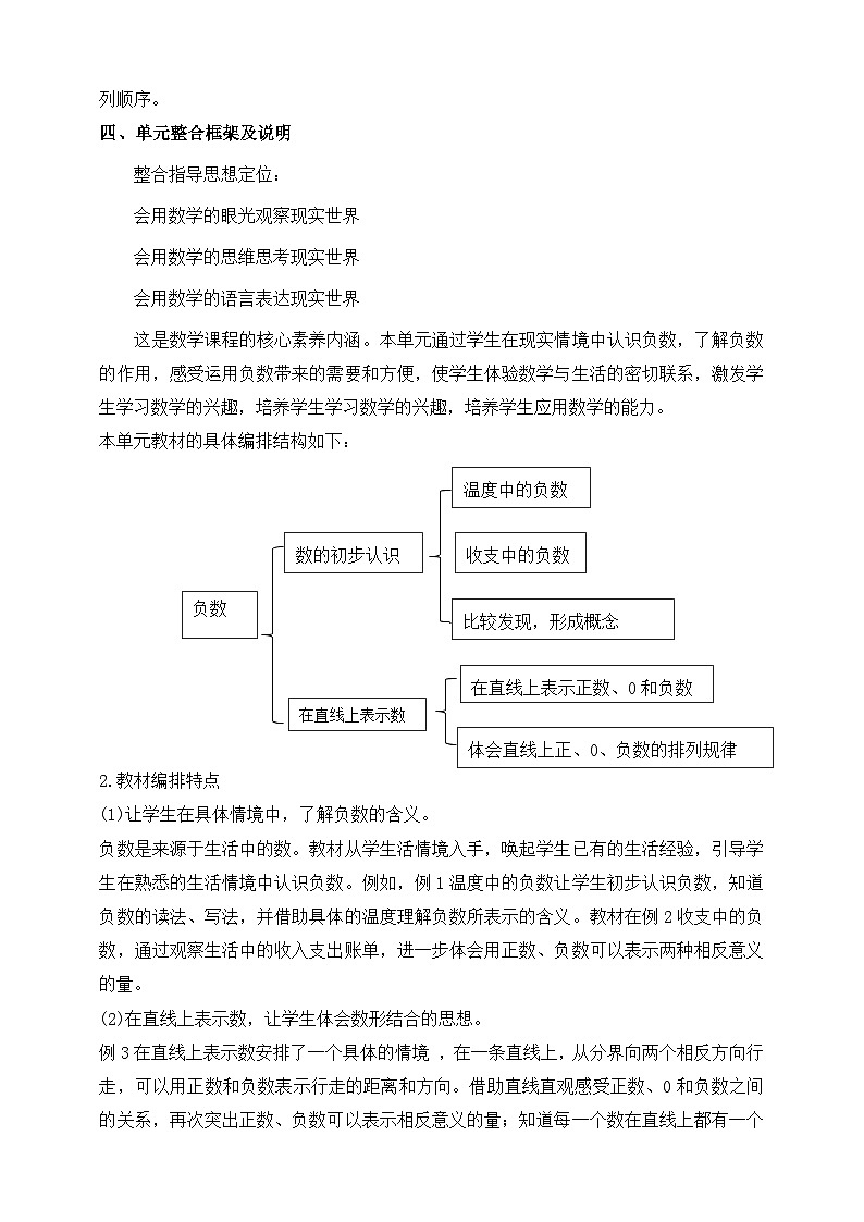 《负数》大单元整体设计(1)第2页