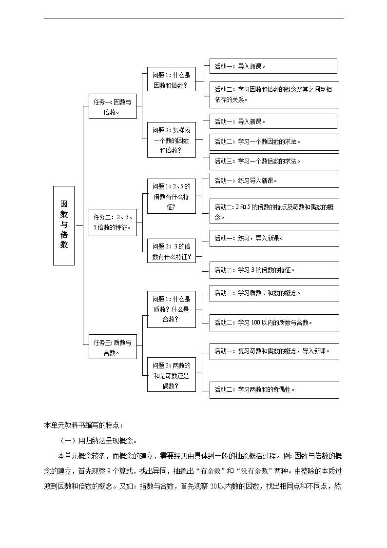 《因数和倍数》单元整体设计第3页