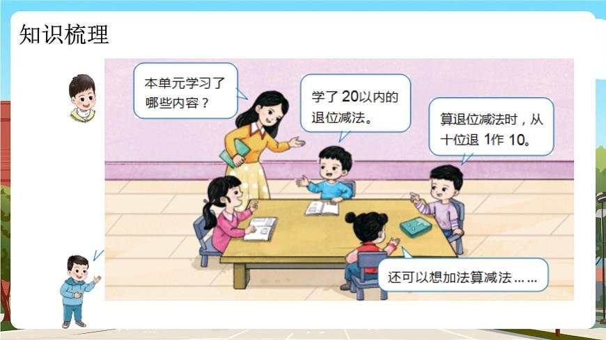 西師大版下冊(cè)數(shù)學(xué)第一單元1.8《整理與復(fù)習(xí)》課件pptx(5)第5頁