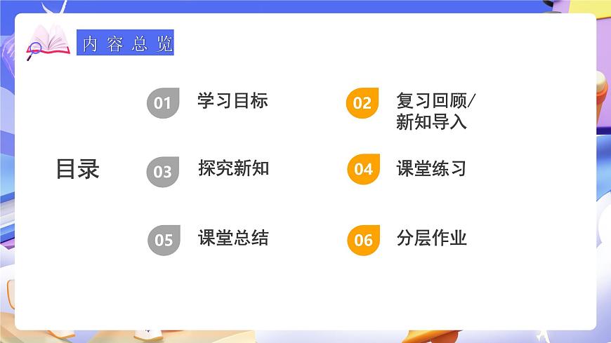 人教版五下1.1《觀察物體（三）》課件第2頁