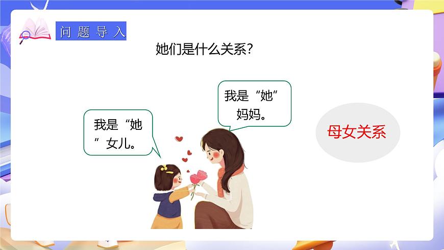 人教版五下2.1《因數(shù)和倍數(shù)的認識》課件第4頁