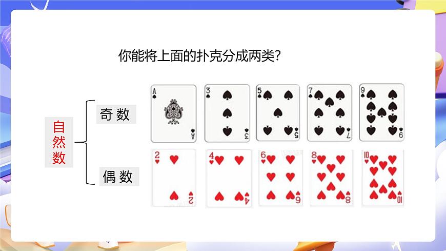 人教版五下2.6《兩數(shù)和的奇偶性》課件第5頁