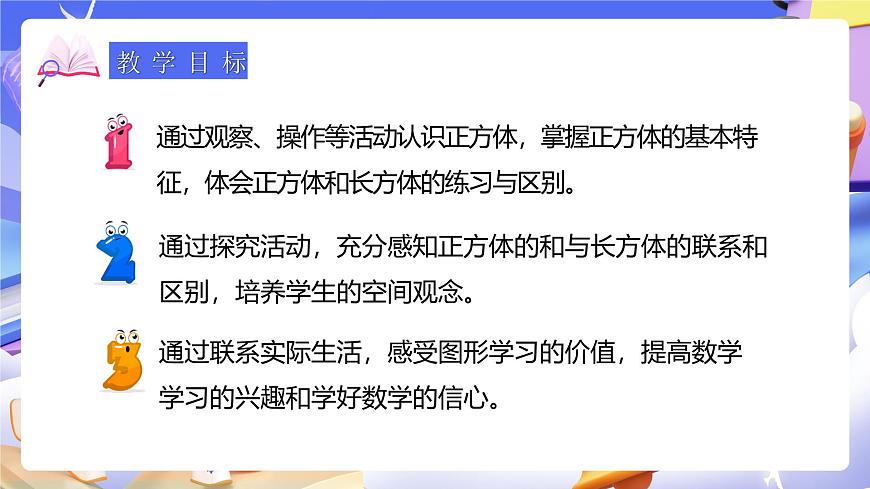 人教版五下3.2《正方體的認(rèn)識》課件第3頁