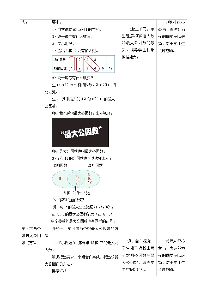 人教版五下4.5《最大公因數(shù)》教案第2頁