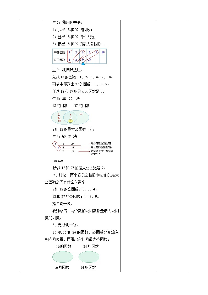 人教版五下4.5《最大公因數(shù)》教案第3頁