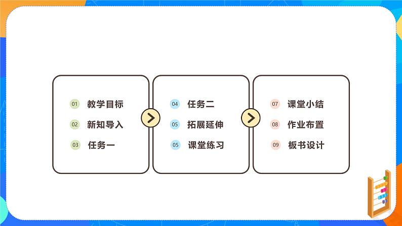 人教版(2024新版)一上6.2《数量关系》课件第2页