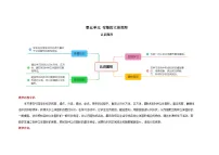 数学北师大版（2024）认识图形教学设计及反思