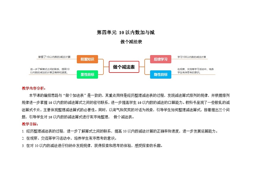 數學北師大版一年級上冊第四單元《做個減法表》教案第1頁