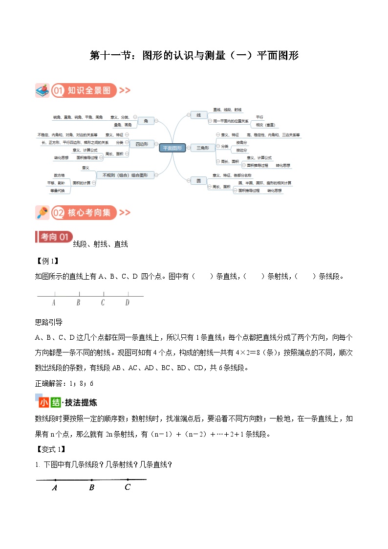 2025年小升初复习(全国通用)：知识点11平面图形(原卷版+解析)