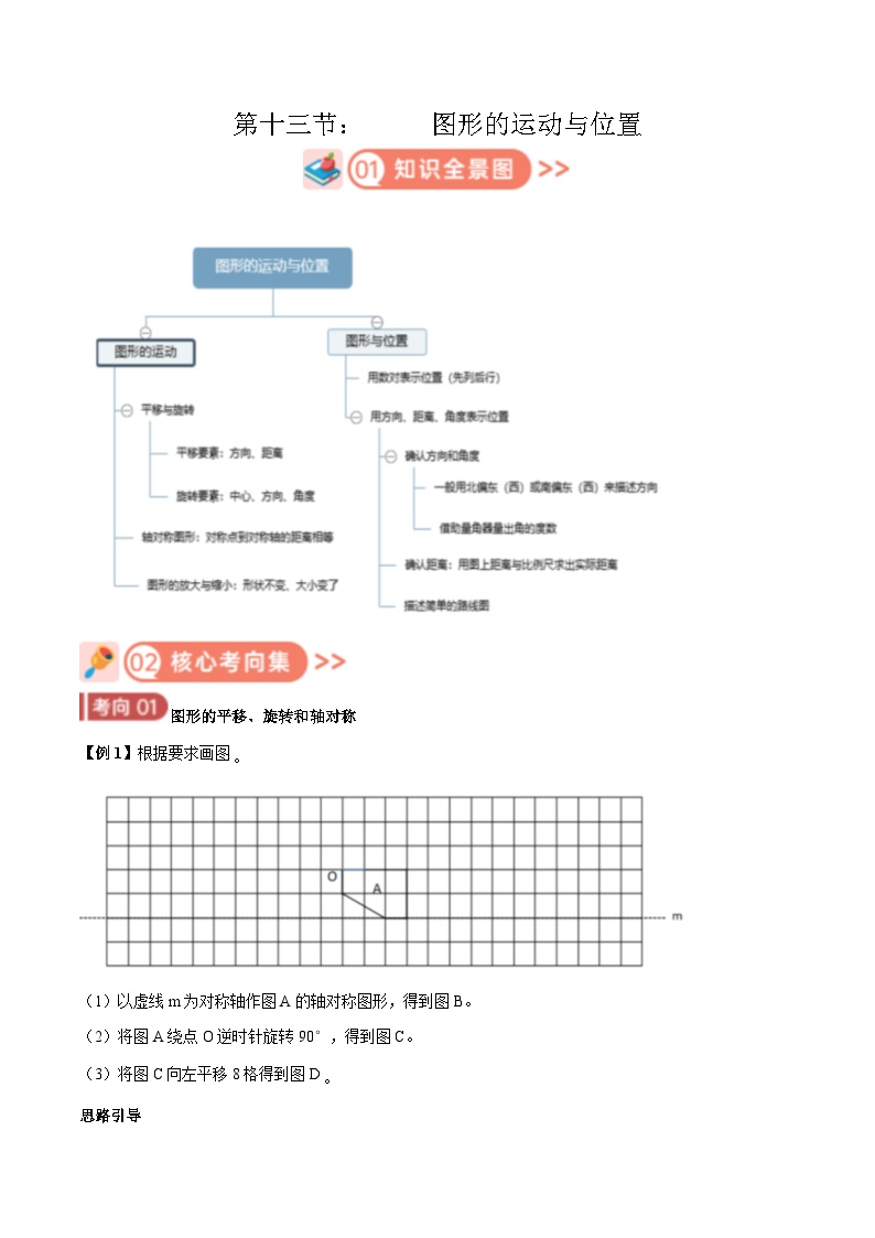 2025年小升初复习(全国通用)：知识点13图形的运动与位置(原卷版+解析)