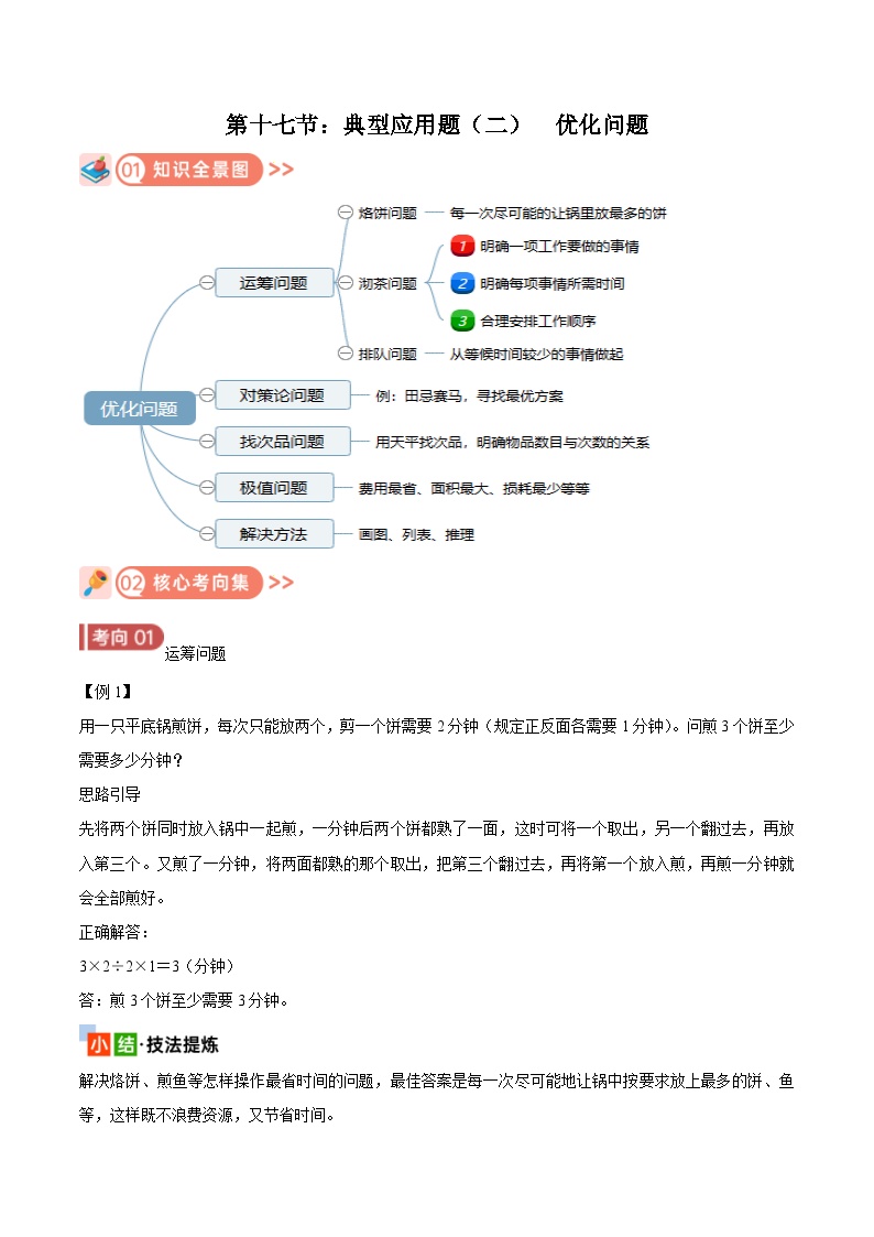 2025年小升初复习(全国通用)：知识点17优化问题(原卷版+解析)