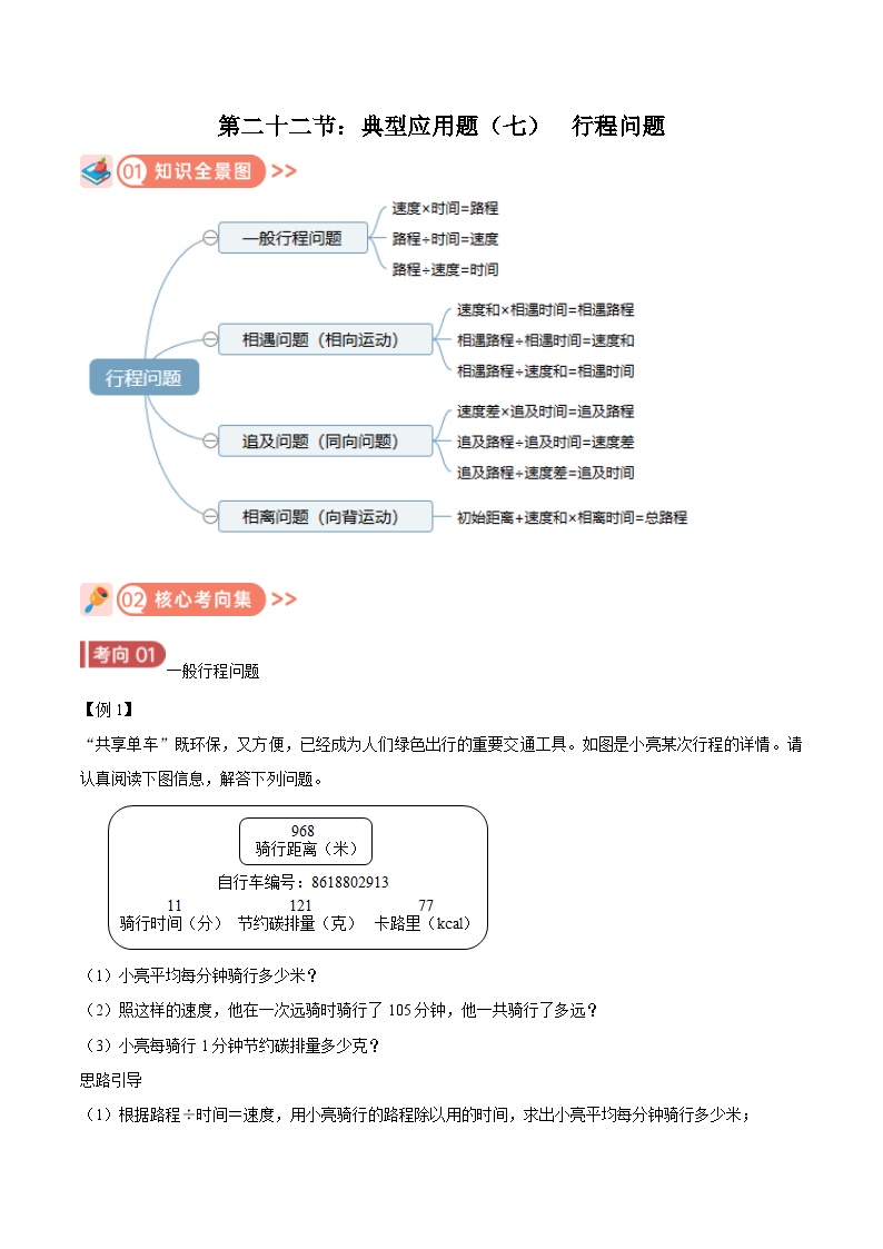 2025年小升初复习(全国通用)：知识点22行程问题(原卷版+解析)