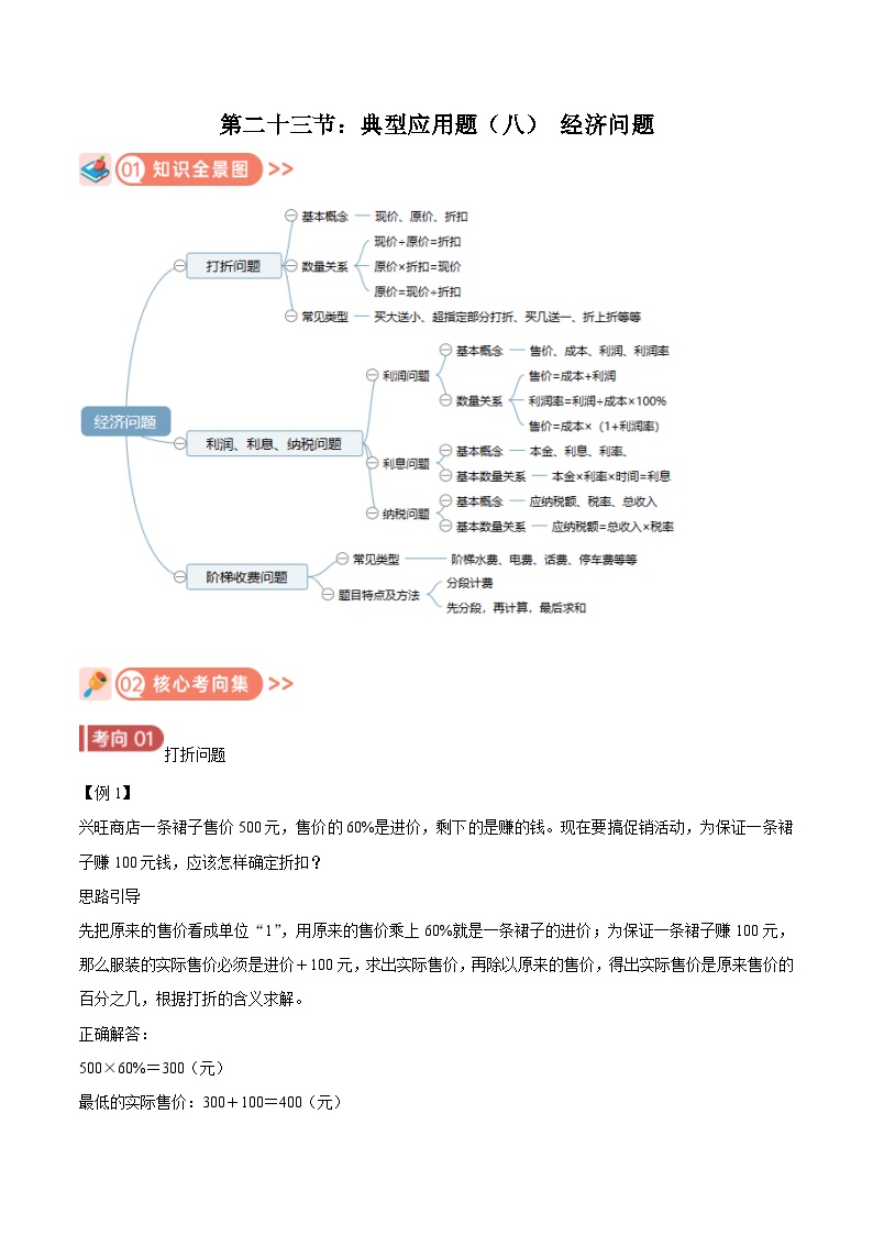 2025年小升初复习(全国通用)：知识点23经济问题(原卷版+解析)