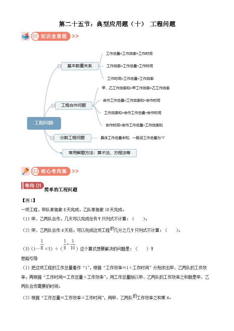 2025年小升初复习(全国通用)：知识点25工程问题(原卷版+解析)