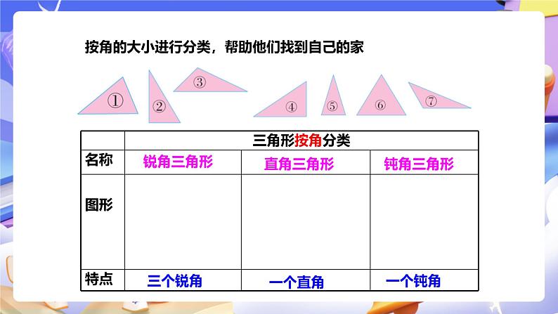 冀教版数学四年级下册4.2《三角形的分类》(课件)第6页