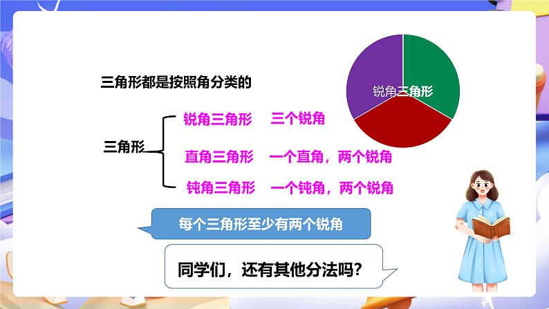 冀教版数学四年级下册4.2《三角形的分类》(课件)第8页
