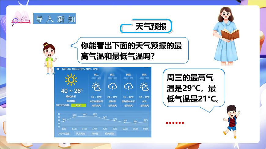 冀教版數(shù)學(xué)六年級下冊1.1《天氣預(yù)報中的負(fù)數(shù)》（課件）第2頁