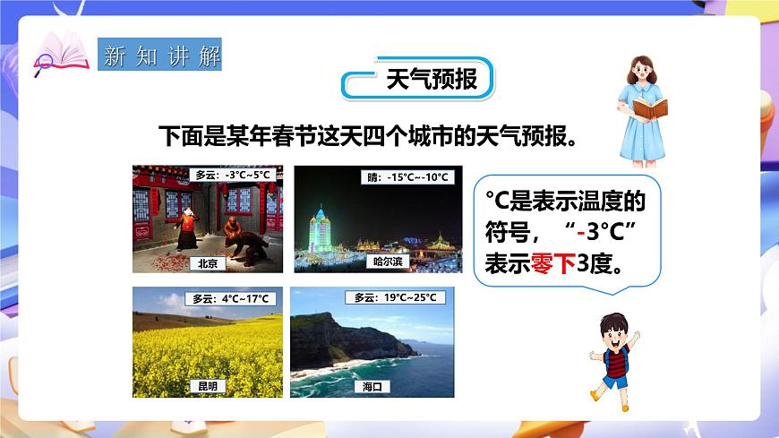 冀教版數(shù)學(xué)六年級下冊1.1《天氣預(yù)報中的負(fù)數(shù)》（課件）第3頁