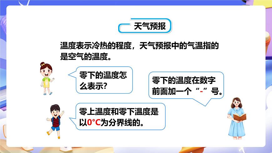 冀教版數(shù)學(xué)六年級下冊1.1《天氣預(yù)報中的負(fù)數(shù)》（課件）第5頁
