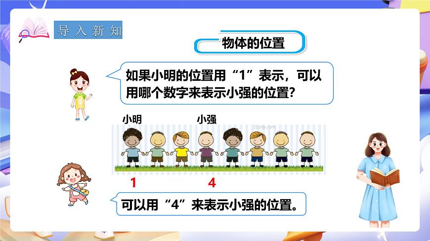 冀教版數(shù)學(xué)六年級(jí)下冊(cè)2.1《 認(rèn)識(shí)數(shù)對(duì)》（課件）第2頁