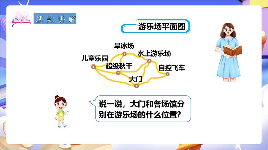 冀教版數(shù)學六年級下冊2.2《 用數(shù)對表示位置》（課件）第3頁