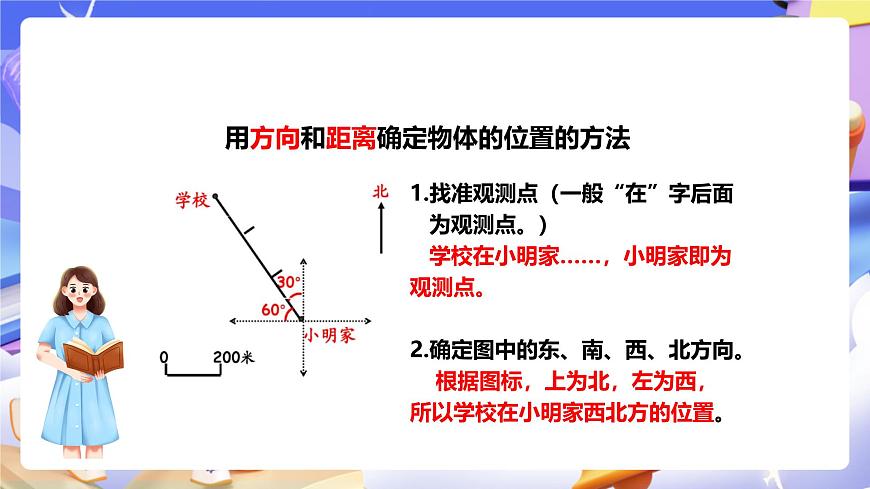 冀教版數(shù)學(xué)六年級(jí)下冊(cè)6.2.5《圖形與位置》課件第5頁(yè)
