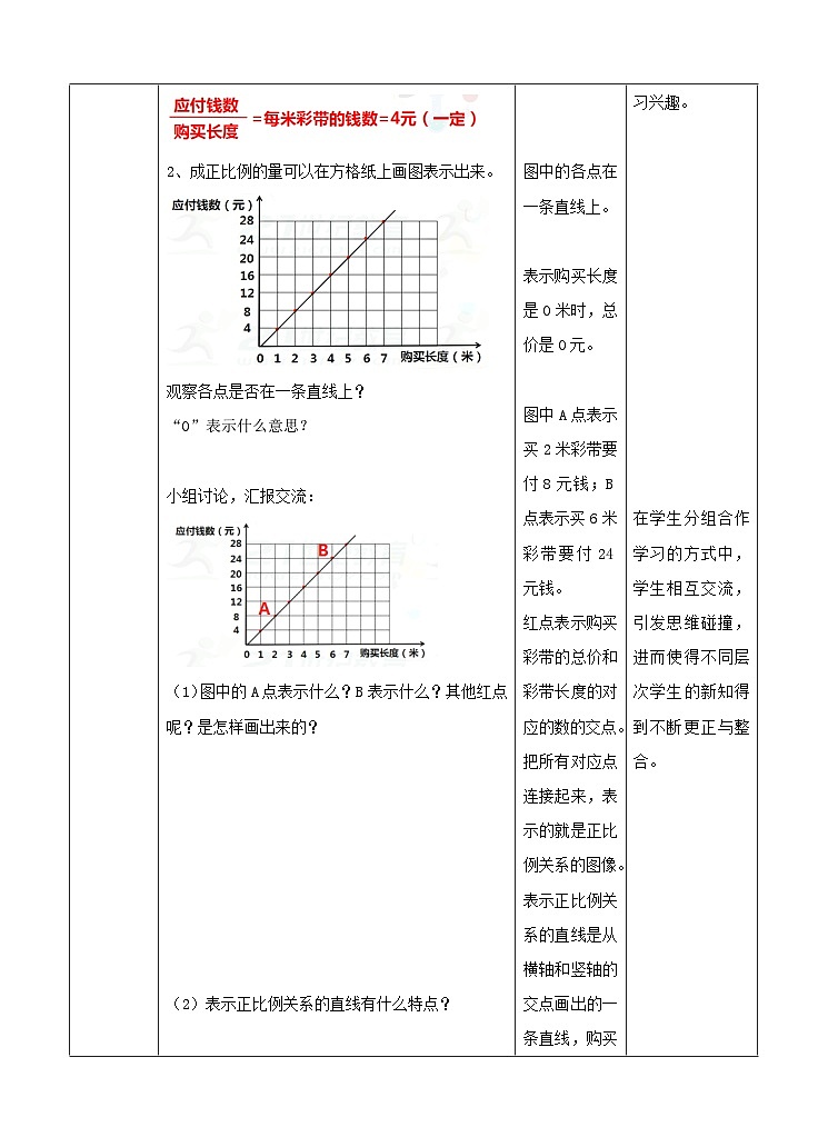 冀教版数学六年级下册3.2《正比例的图像》(教案)第2页